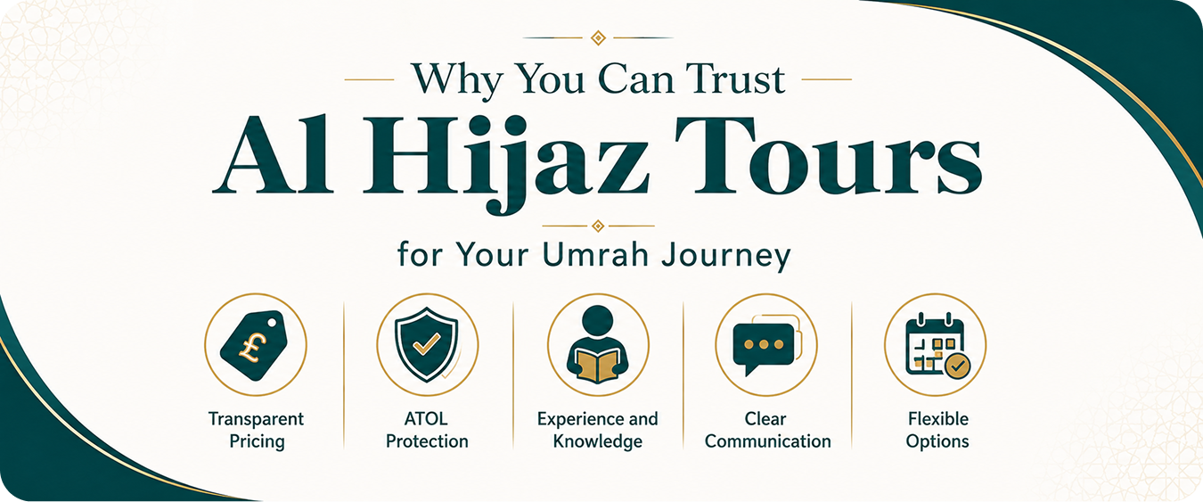 Putting Pilgrims First: How Al Hijaz Tours Delivers Trusted Umrah Services UK