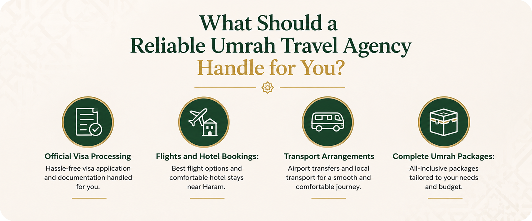 How to Choose a Reliable Umrah Travel Agency in the UK: Complete Instructions for Safe Booking 2026