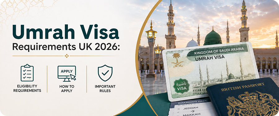 Umrah Visa Requirements UK 2026: How to Apply, Required Documents & Important Rules 