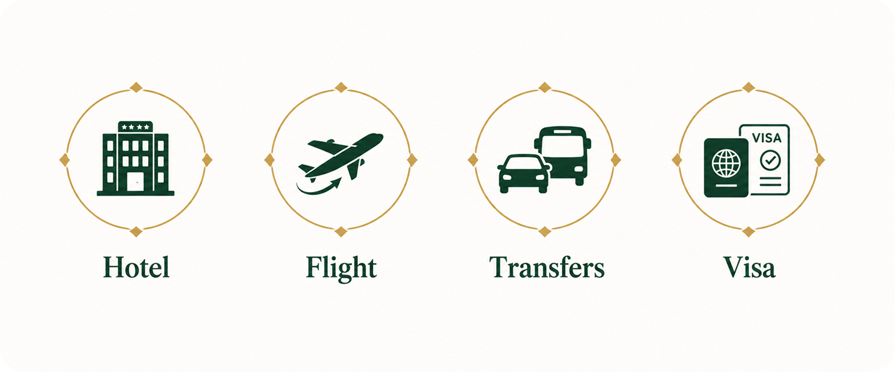 Why Choosing the Right Umrah Travel Agency Can Change Your Entire Journey