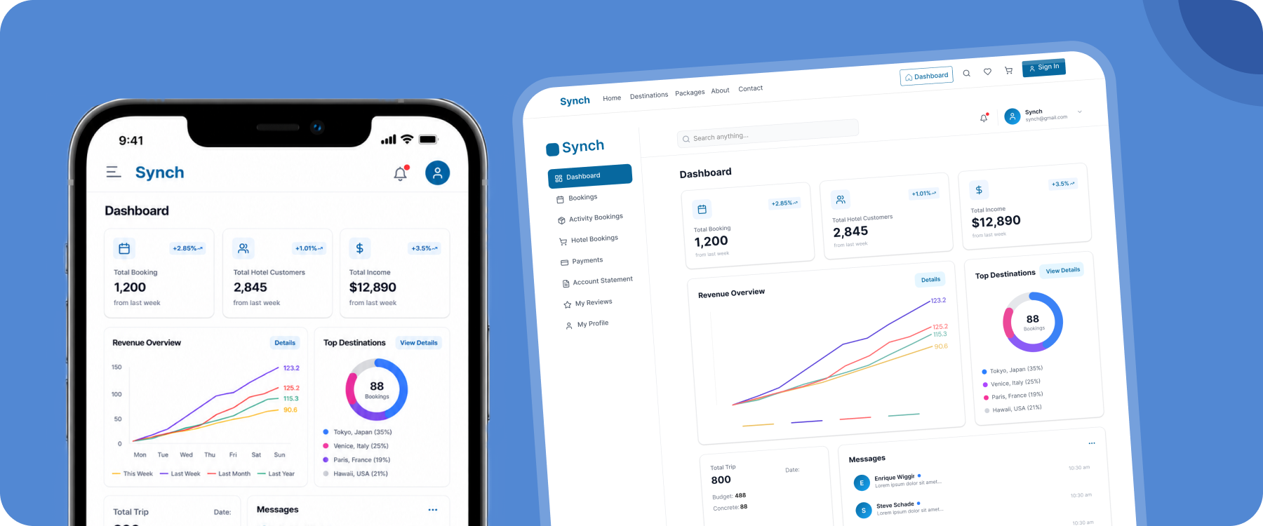Travel CRM Software