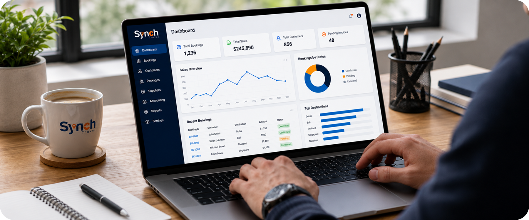 Introduction to SynchTravel: Run Your Entire Travel Business From One Connected System