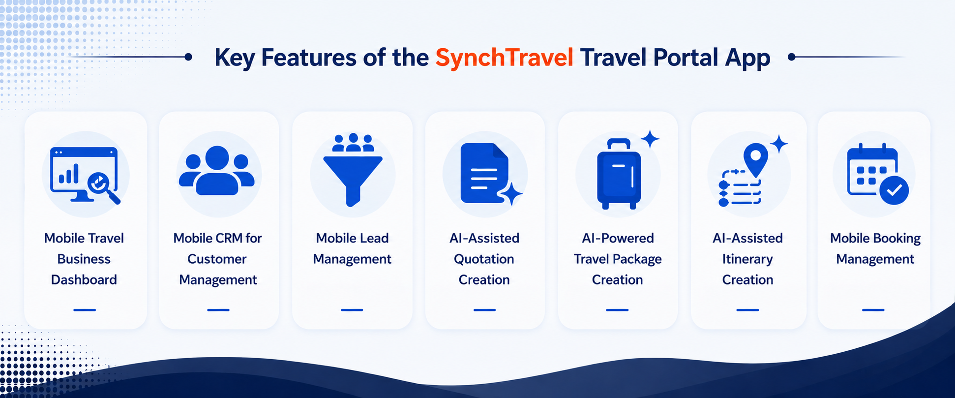 Inside a Travel Portal App: Features That Put Travel Management in Your Pocket 