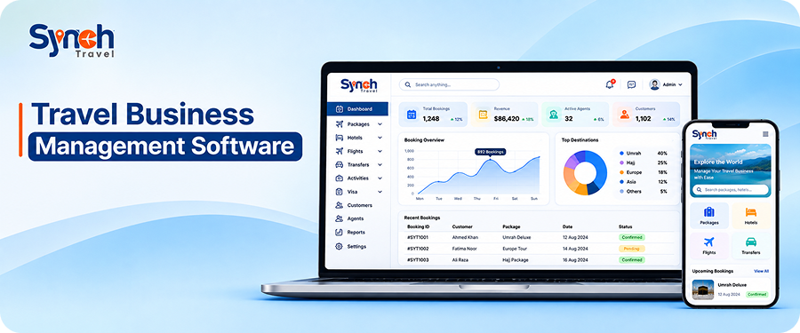 Travel Business Management Software: The Smart Way to Run and Grow Your Agency