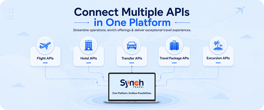 Travel API Integration for Travel Business: Connect Multiple Suppliers in One Platform