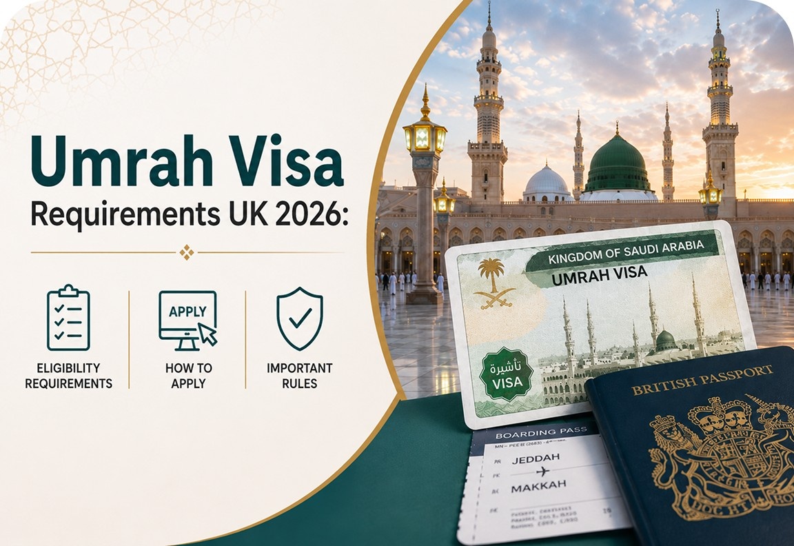 Umrah Visa Requirements UK 2026: How to Apply, Required Documents & Important Rules